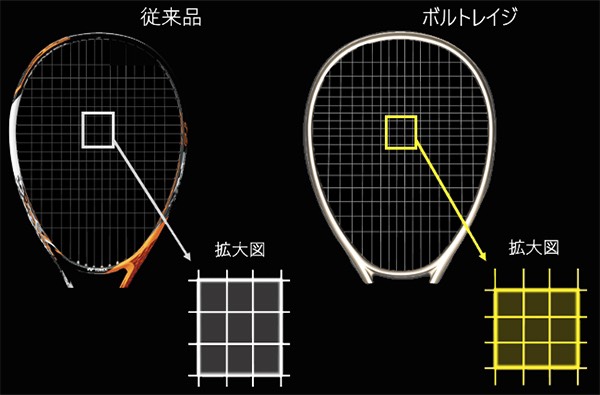 ボルトレイジ 7VS. VR7VS|VR7VS】ヨネックス【公式】オンライン