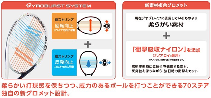 フライトスポーツWEBSHOP / 【ソフトテニスラケット】 GEOBREAK